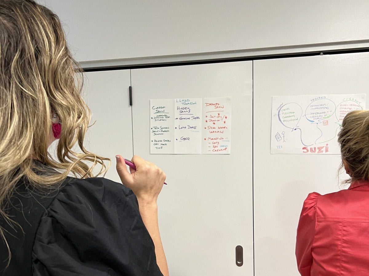 Founders mapping out their plans on a whiteboard